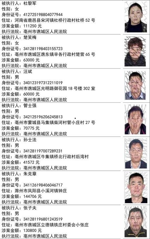 星巴克爆料人员名单表最新,揭秘内部人员名单背后的惊人内幕